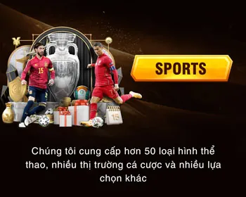 Khuyến mãi mới nhất tại win79